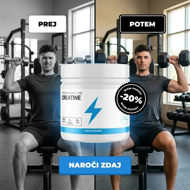 Battery creatine: a man lifting weights before and after, the powder between the two frames