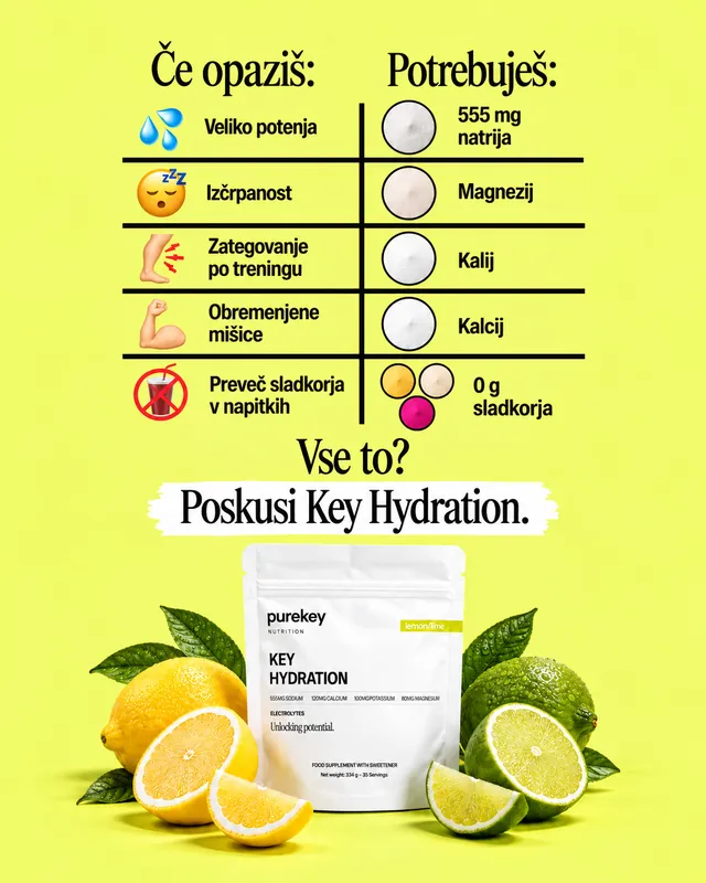 Purekey Key Hydration: if you notice this, you need that, a checklist of symptoms and electrolytes
