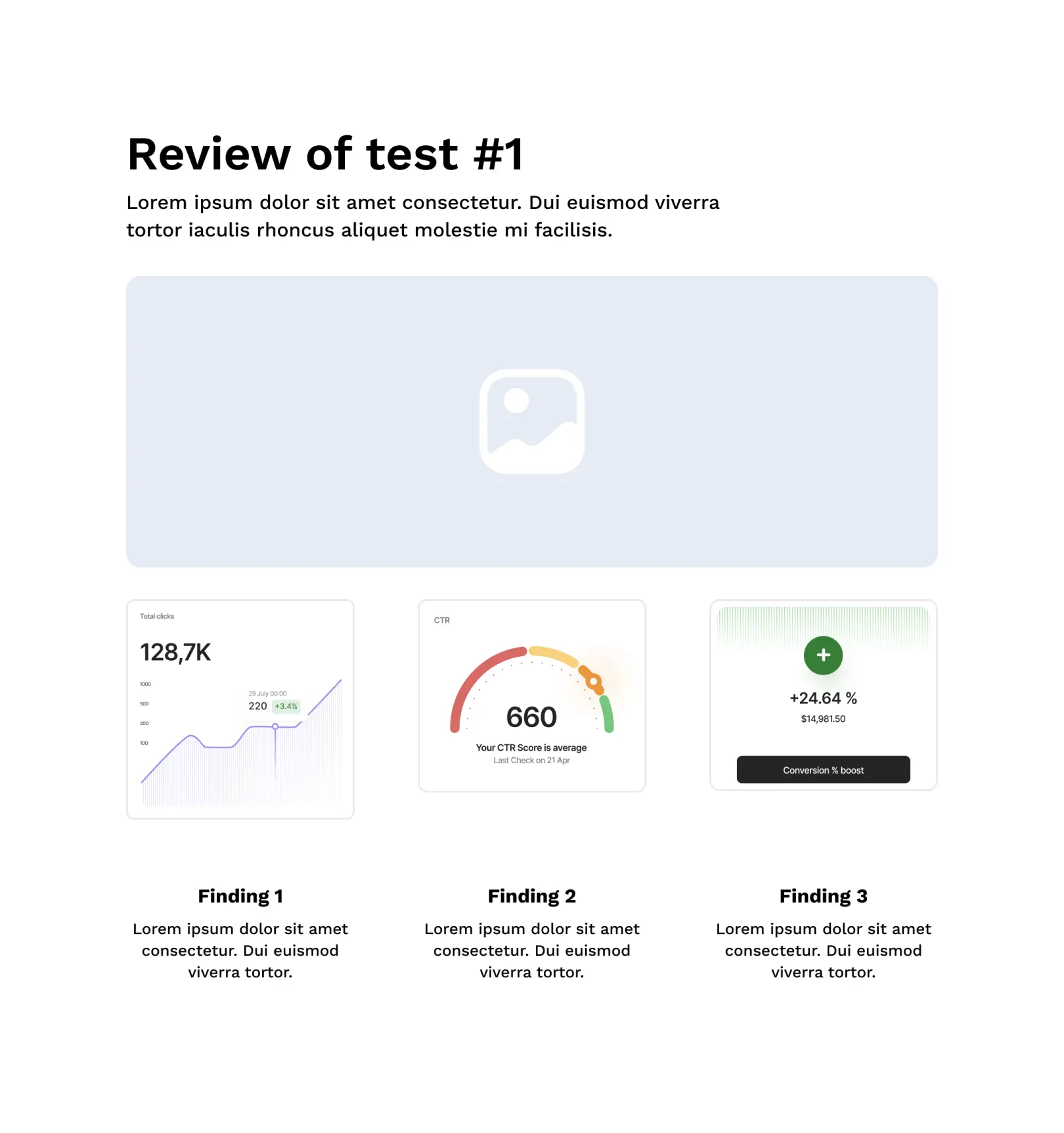Review of test - conversion design